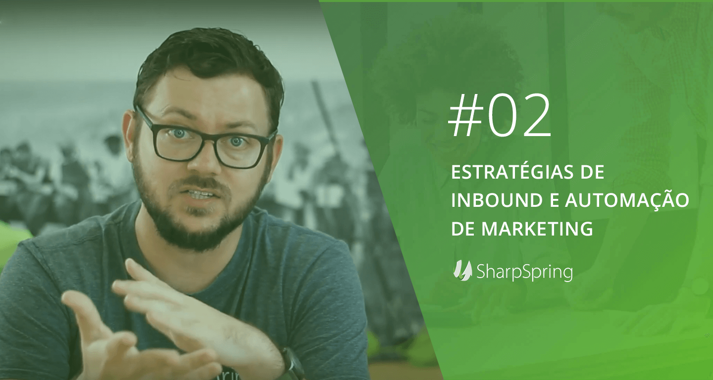 Estrat Gias De Inbound Automa O De Marketing E Personas Saaspro