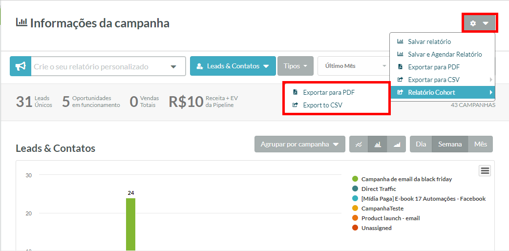 Exportações de Relatório de Coorte