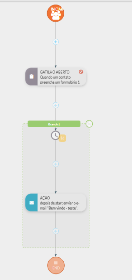 Exemplo de Fluxo de Automação de Preenchimento de Formulário