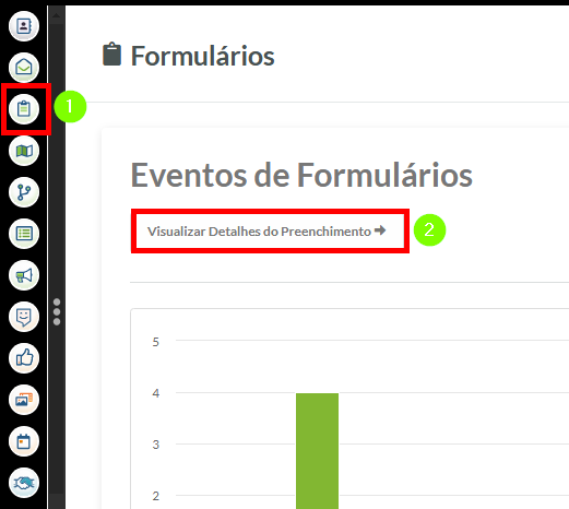 Ver Detalhes da Submissão